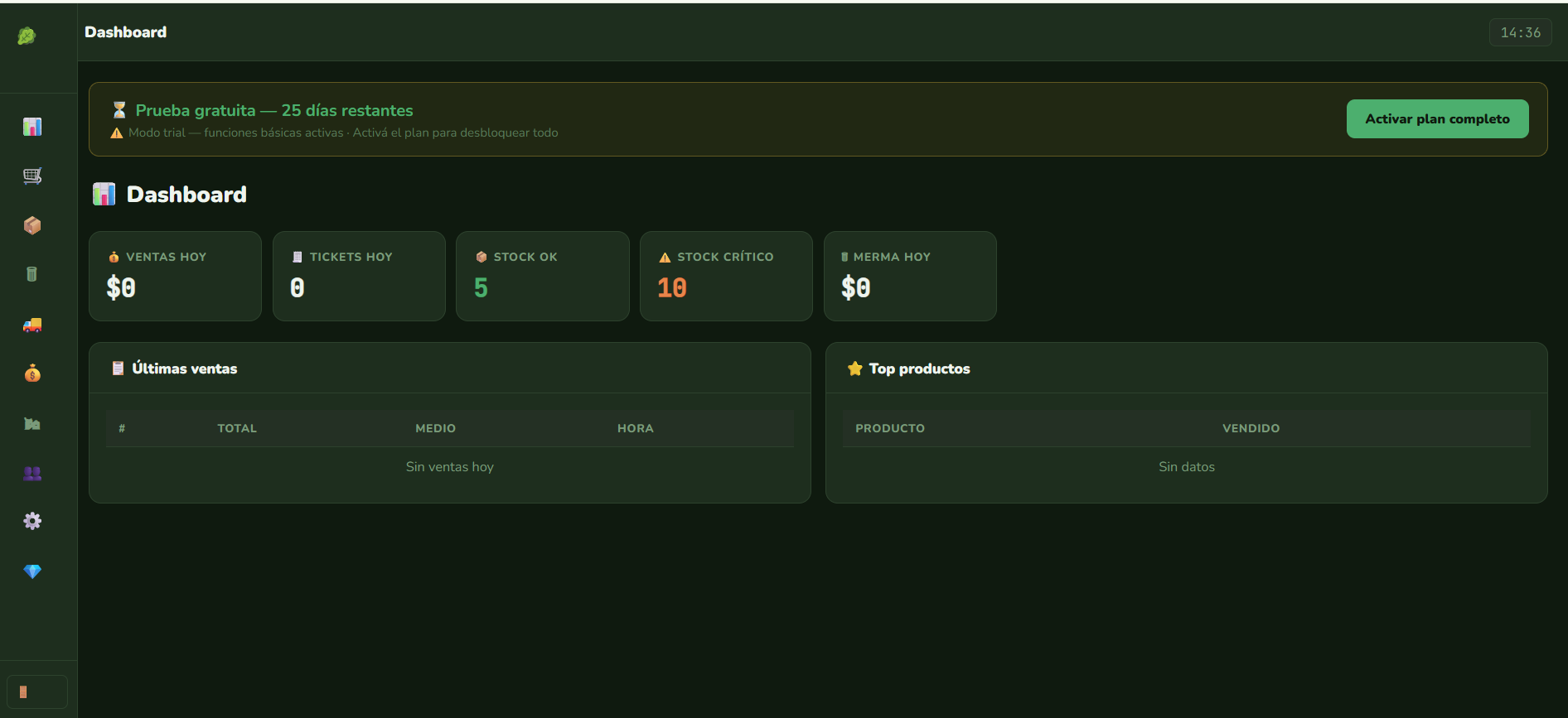 Dashboard real de VerdERP en versión escritorio